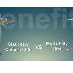 portable column lift